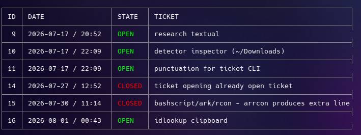 Ticket CLI
